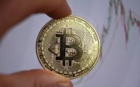 Btcbahis Bitcoin Para Yatırma